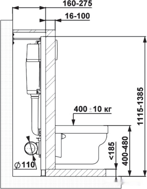 Система инсталляции Berges Wasserhaus Atom 040333 (белый) Система инсталляции Berges Wasserhaus Atom 040333 (белый)