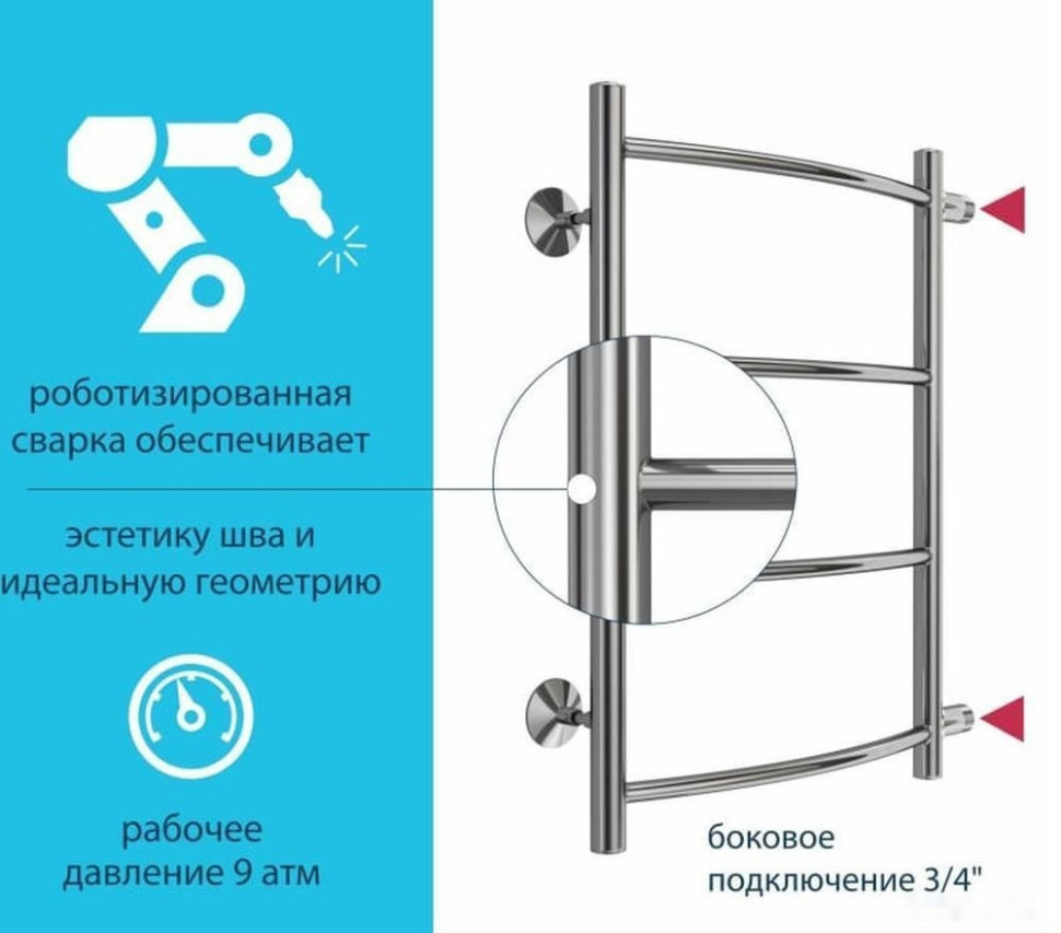 Полотенцесушитель Stelmix ВПС П4 400x600 (БП, 3/4") Полотенцесушитель Stelmix ВПС П4 400x600 (БП, 3/4")