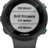 Умные часы Garmin Swim 2 (черный)