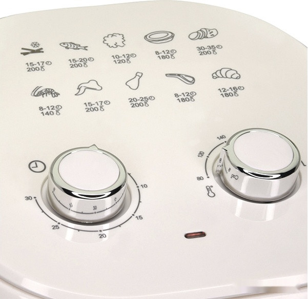 Фритюрница Oursson AG5001/IV