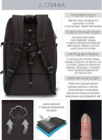 Рюкзак Grizzly RQ-019-21 (черный)