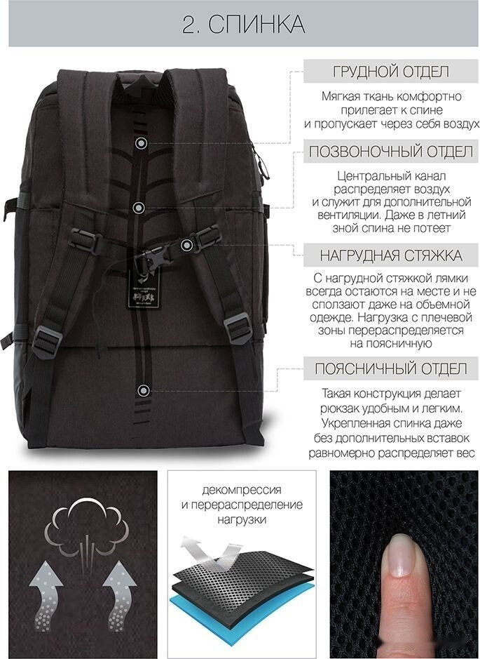 Рюкзак Grizzly RQ-019-21 (черный)