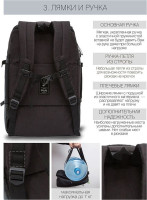 Рюкзак Grizzly RQ-019-21 (черный)