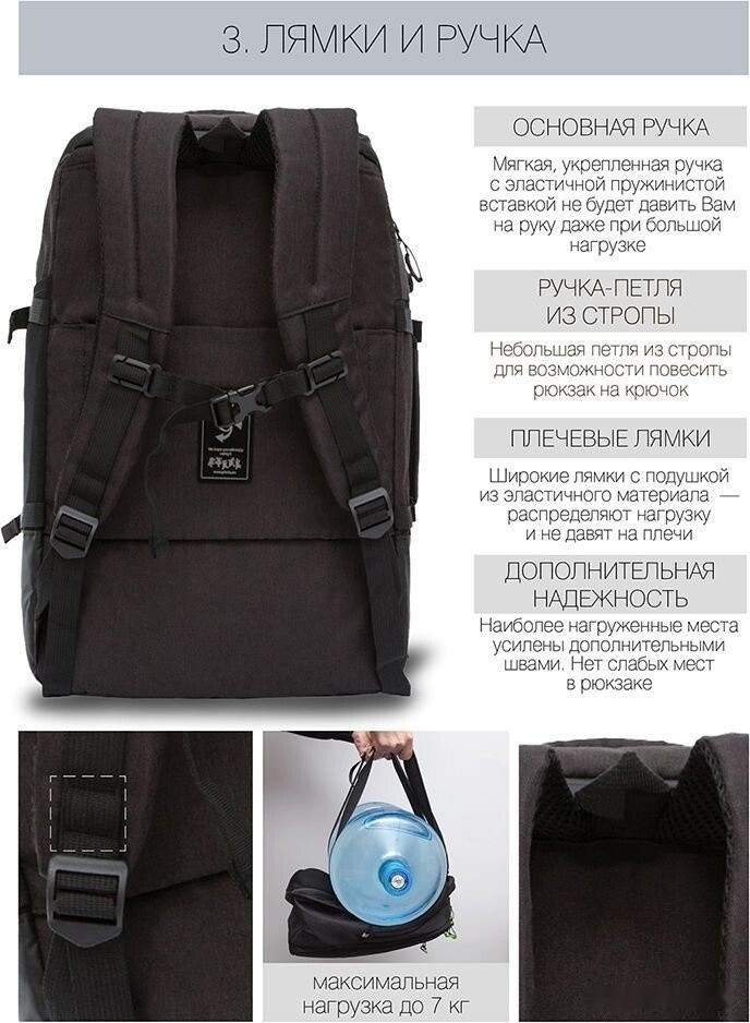 Рюкзак Grizzly RQ-019-21 (черный)