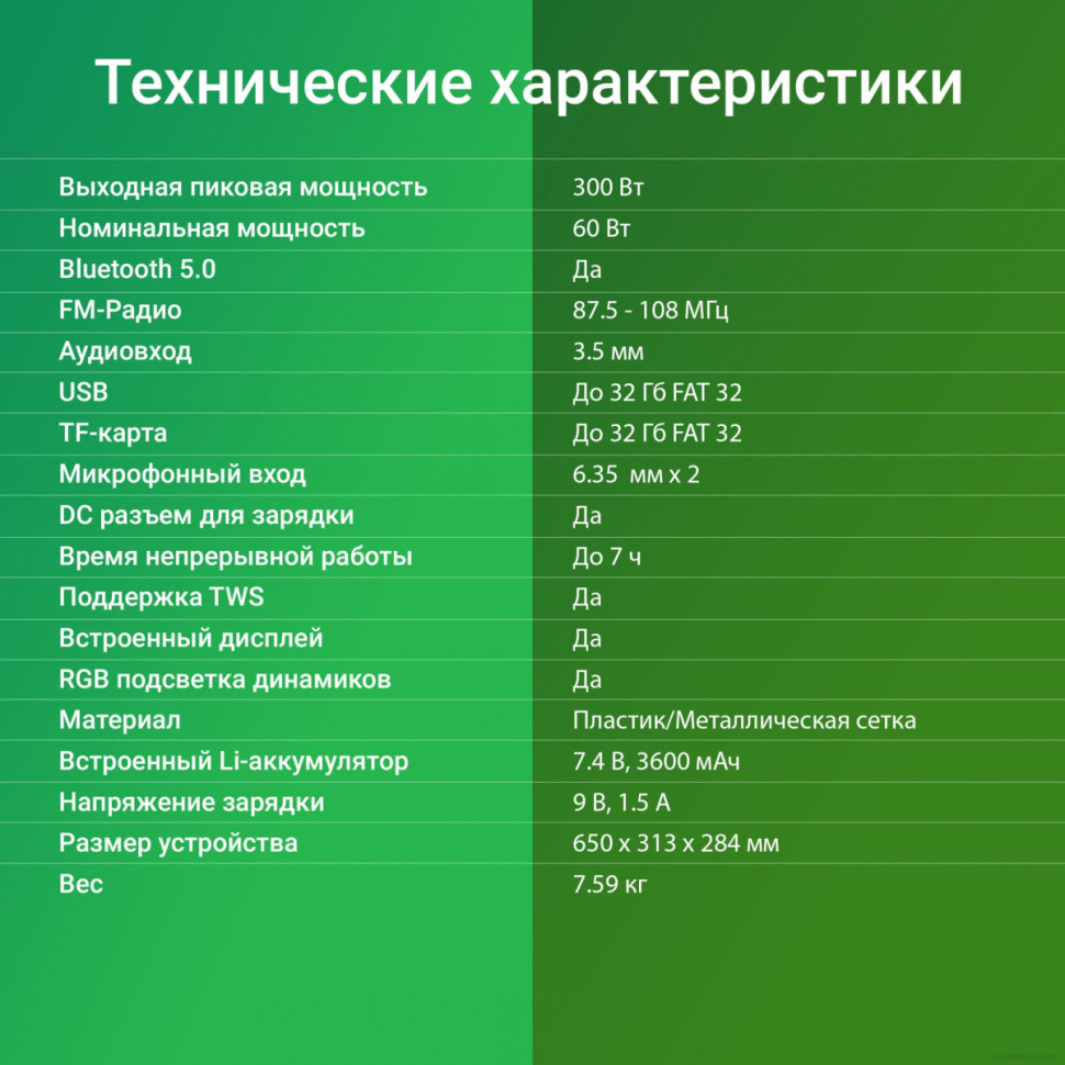 Колонка для вечеринок DIGMA D-MC1750