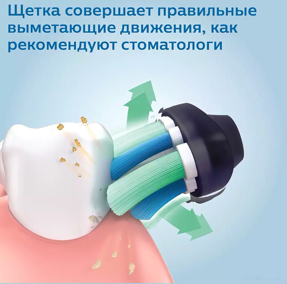 Электрическая зубная щетка Philips Sonicare ProtectiveClean HX6800/87
