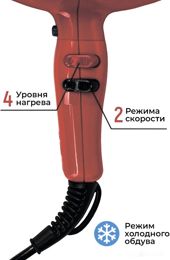 Фен ETI Micro Stratos 3600 (красный)