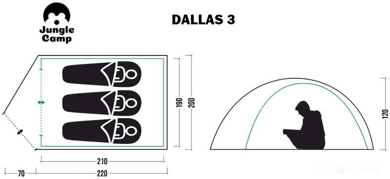 Палатка Jungle Camp Dallas 3 (зеленый) Палатка Jungle Camp Dallas 3 (зеленый)