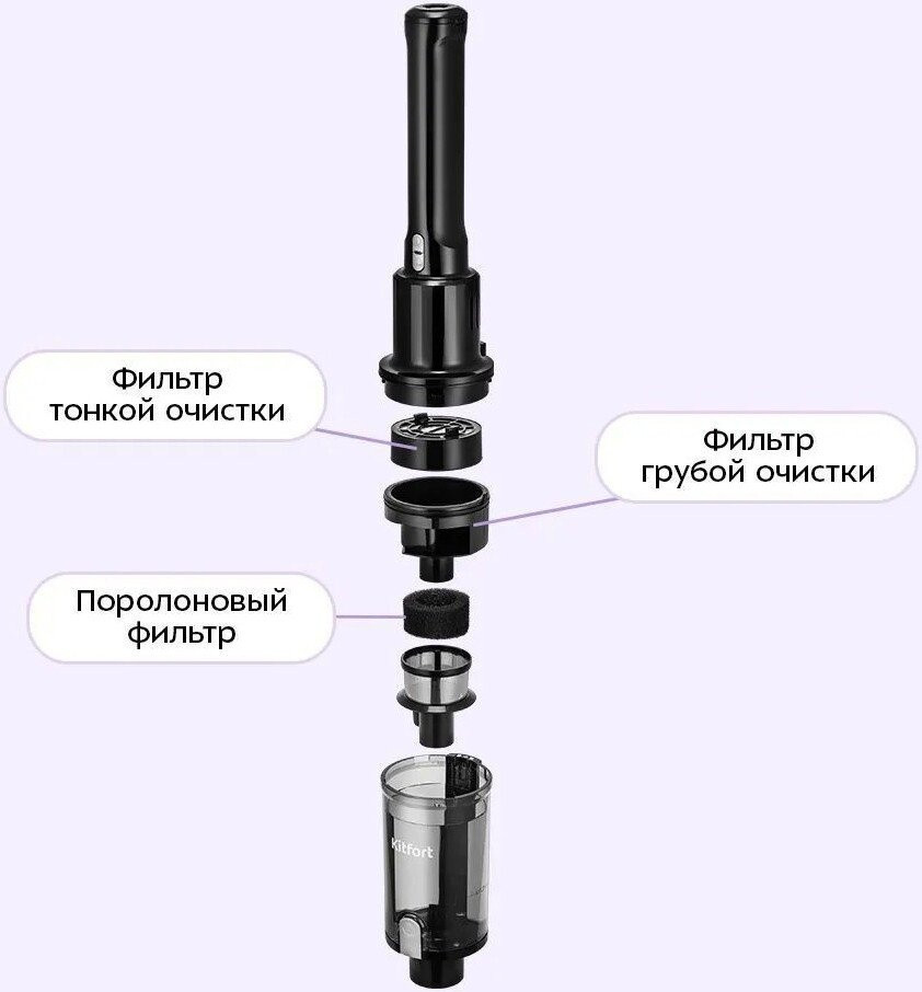 Пылесос Kitfort KT-5303 Пылесос Kitfort KT-5303