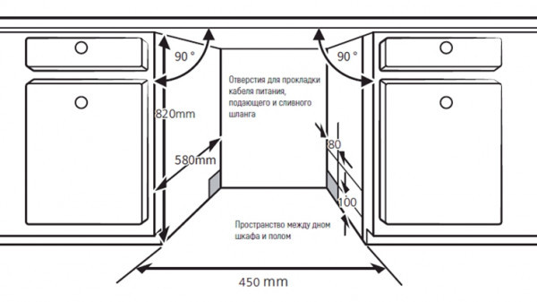 Посудомоечная машина Kuppersberg GSM 4572 Посудомоечная машина Kuppersberg GSM 4572
