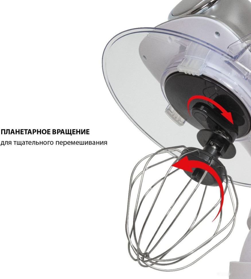 Кухонный комбайн JVC JK-MX510 (белый/серебристый) Кухонный комбайн JVC JK-MX510 (белый/серебристый)