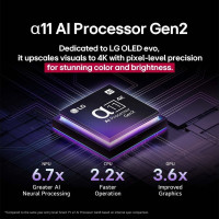 Телевизор LG OLED evo AI G5 OLED65G5RLA