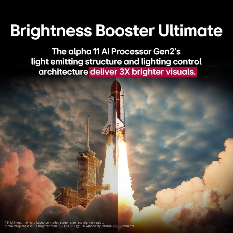 Телевизор LG OLED evo AI G5 OLED65G5RLA Телевизор LG OLED evo AI G5 OLED65G5RLA