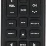 Телевизор Prestigio PTV40SN04Z (черный)