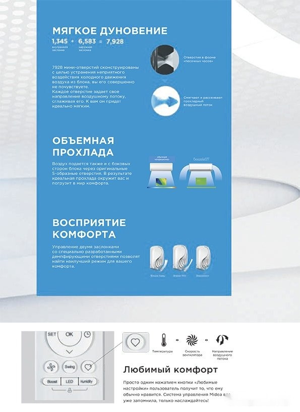 Кондиционер Midea Breezeless MSFA-09N8D6-I/MSFA-09N8D6-O