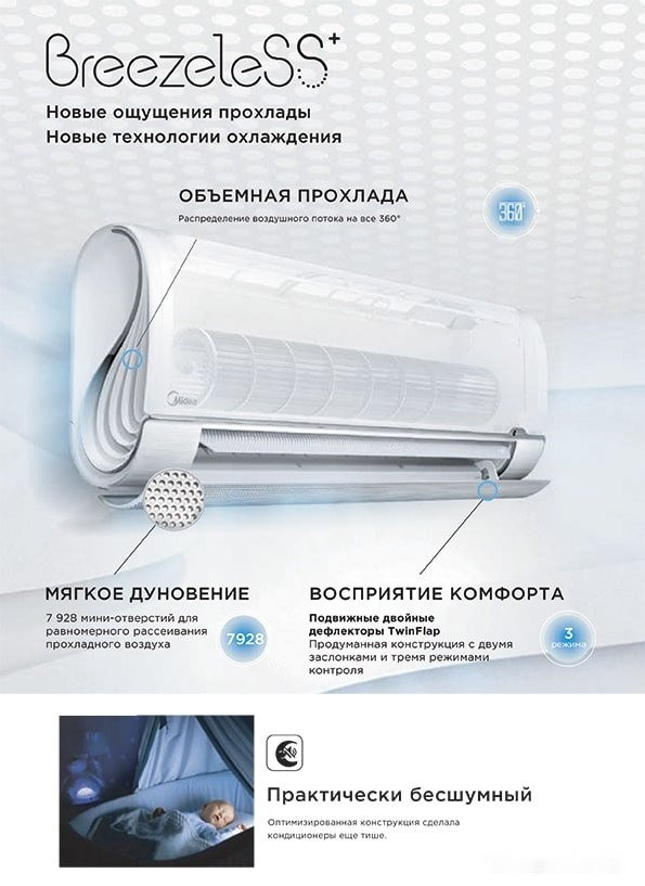 Кондиционер Midea Breezeless MSFA-09N8D6-I/MSFA-09N8D6-O