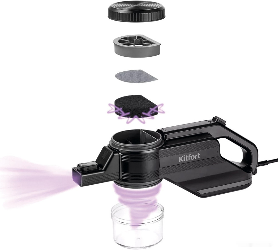 Пылесос Kitfort KT-5143 Пылесос Kitfort KT-5143