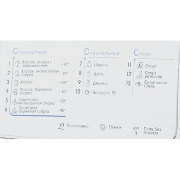 Стиральная машина Indesit IWSD 5085 (CIS)