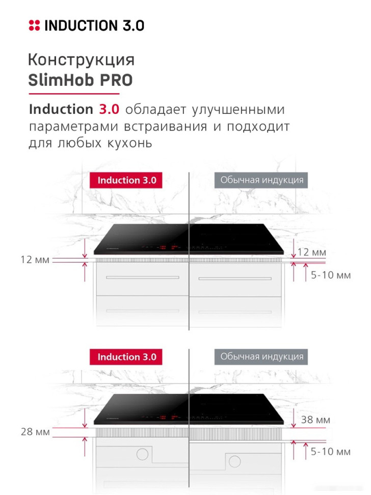 Варочная панель Hansa BHI67116 Варочная панель Hansa BHI67116