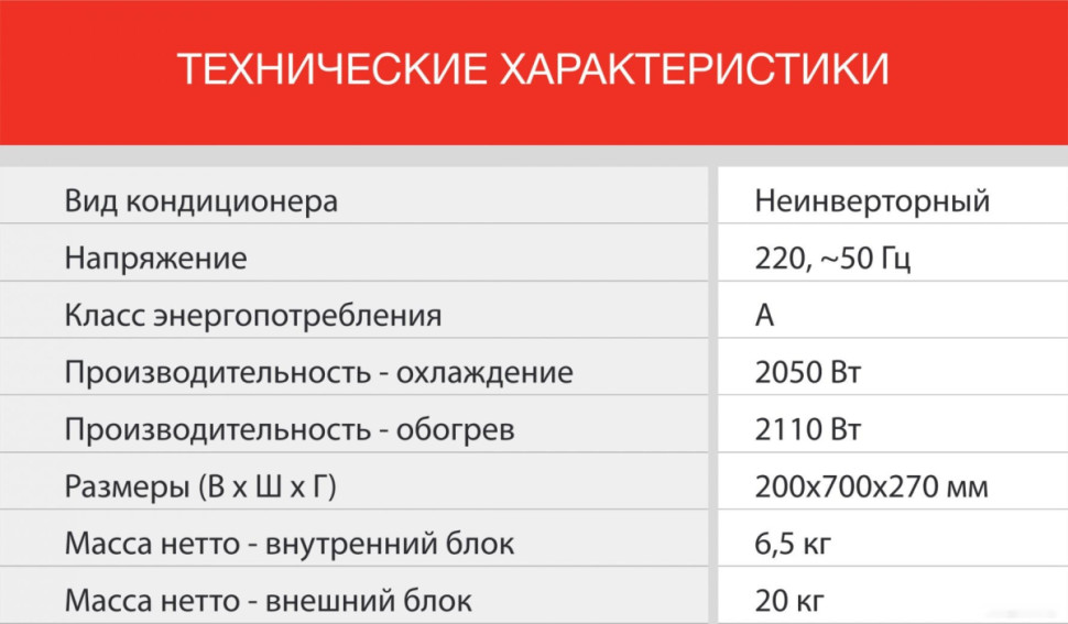 Кондиционер StarWind STAC-07PROF Кондиционер StarWind STAC-07PROF