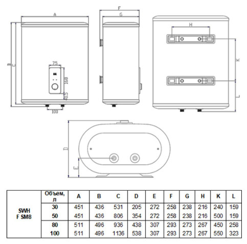 Водонагреватель Timberk Flumen SWH FSM9 80 V Водонагреватель Timberk Flumen SWH FSM9 80 V