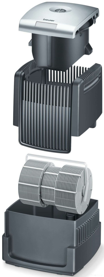 Мойка высокого давления Beurer LW 230 (черный)