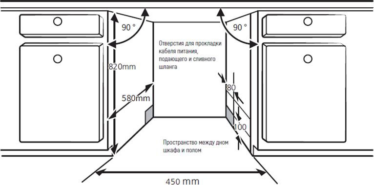 Посудомоечная машина Kuppersberg GSM 4573 Посудомоечная машина Kuppersberg GSM 4573