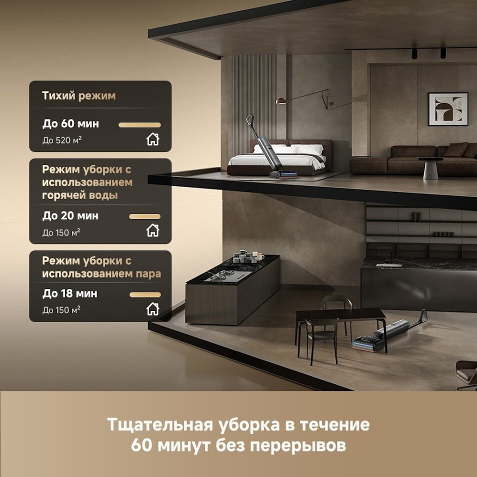 Вертикальный моющий пылесос Dreame H16 Pro Steam Wet and Dry Vacuum HHR48F (с евровилкой)