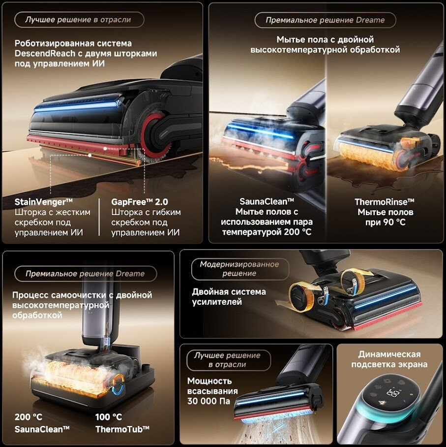 Вертикальный моющий пылесос Dreame H16 Pro Steam Wet and Dry Vacuum HHR48F (с евровилкой)