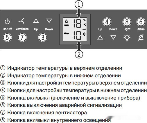 Винный шкаф Liebherr WTes 1672 Vinidor