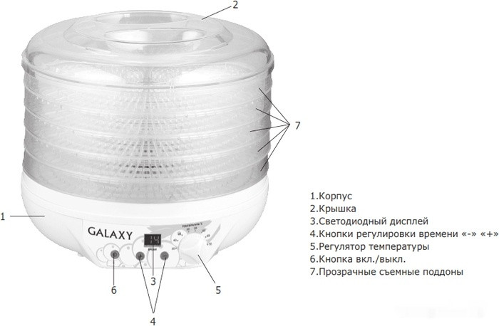 Сушилка для овощей и фруктов Galaxy Line GL2632