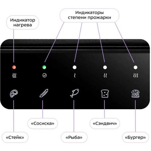 Электрогриль Kitfort KT-4601 Электрогриль Kitfort KT-4601