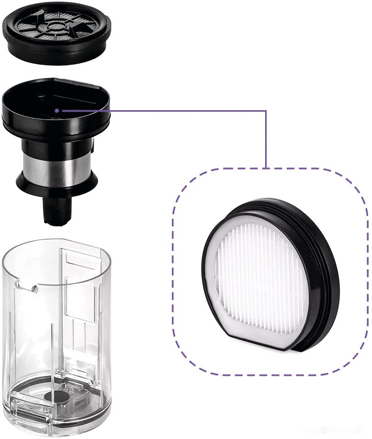 Пылесос Kitfort KT-5154 Пылесос Kitfort KT-5154