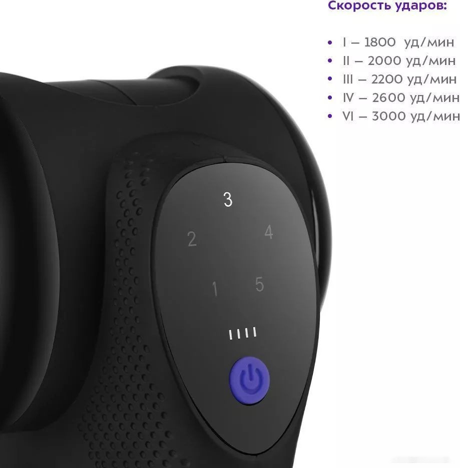 Массажер Kitfort KT-2965 Массажер Kitfort KT-2965