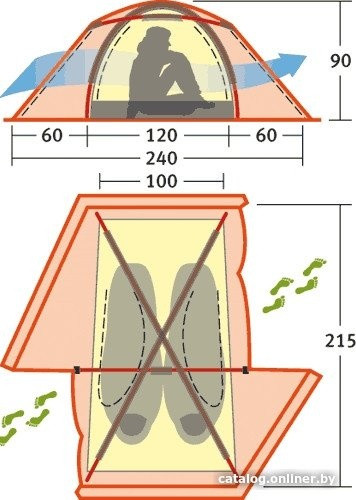Палатка Alexika Storm 2 (красный)
