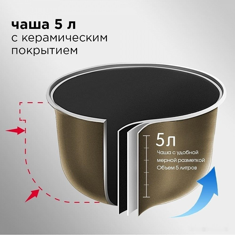 Мультиварка RED Solution RMC-M291 Мультиварка RED Solution RMC-M291