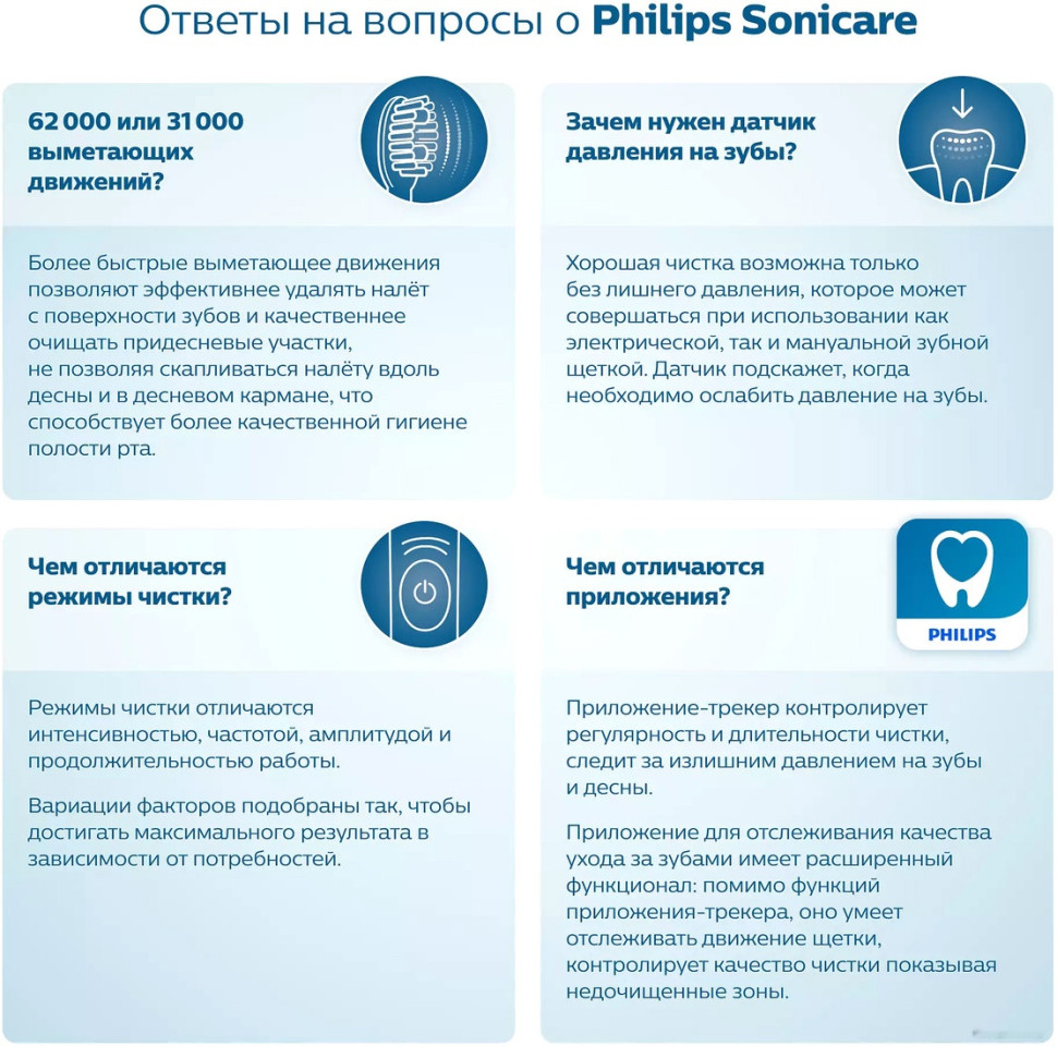 Электрическая зубная щетка Philips HX6800/44
