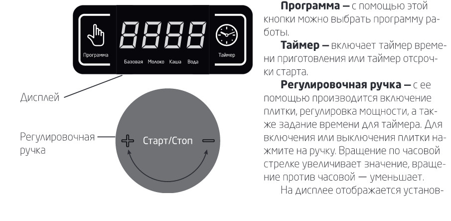 Настольная плита Kitfort KT-108 Настольная плита Kitfort KT-108