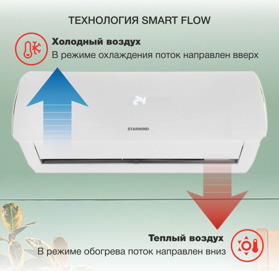 Кондиционер StarWind STAC-09PROF Кондиционер StarWind STAC-09PROF