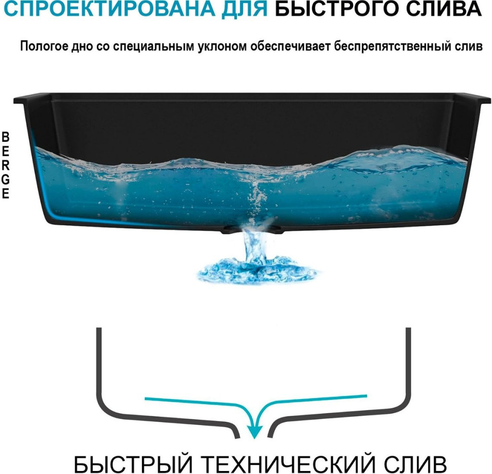 Кухонная мойка Berge BR-4200 + Like F8005022 (черный) Кухонная мойка Berge BR-4200 + Like F8005022 (черный)