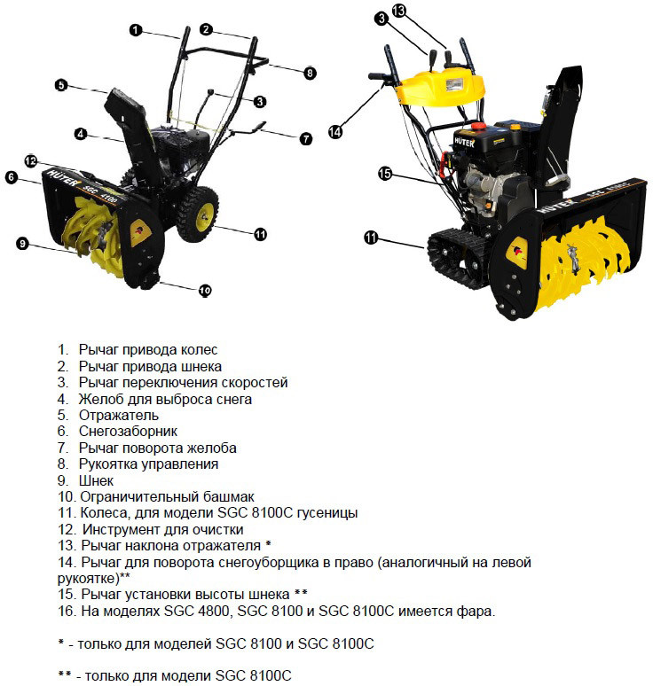 Снегоуборщик Huter SGC 4000