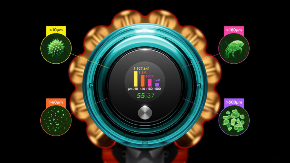 Пылесос Dyson V15 Detect Absolute 447000-01 Пылесос Dyson V15 Detect Absolute 447000-01