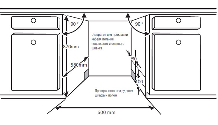 Посудомоечная машина Kuppersberg GSM 6072 Посудомоечная машина Kuppersberg GSM 6072