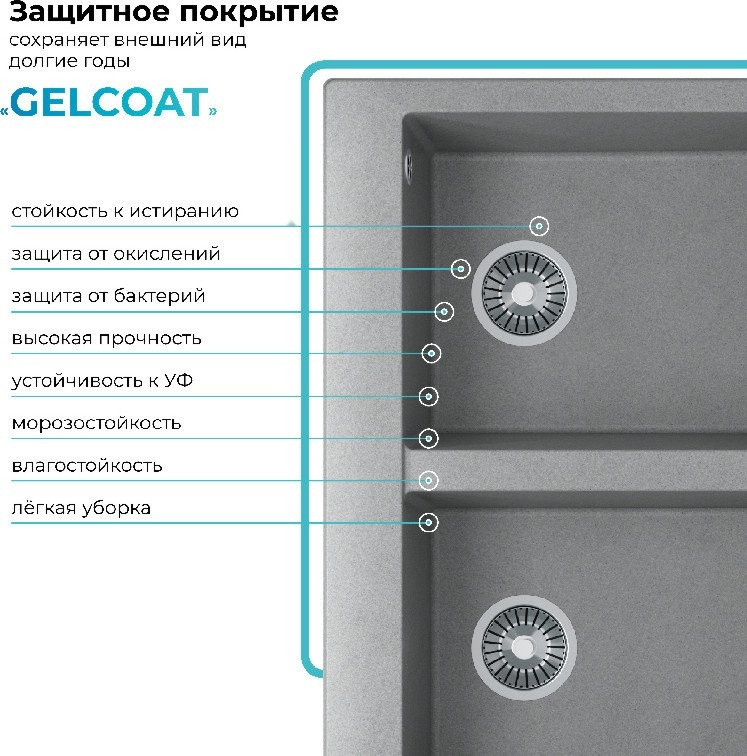 Кухонная мойка Polygran Brig 790 (серый) Кухонная мойка Polygran Brig 790 (серый)
