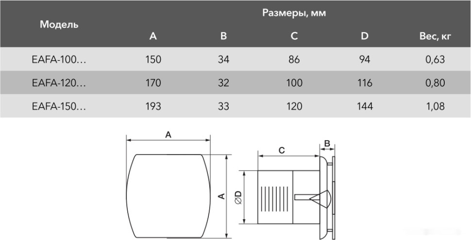 Вытяжная вентиляция Electrolux Argentum EAFA-120