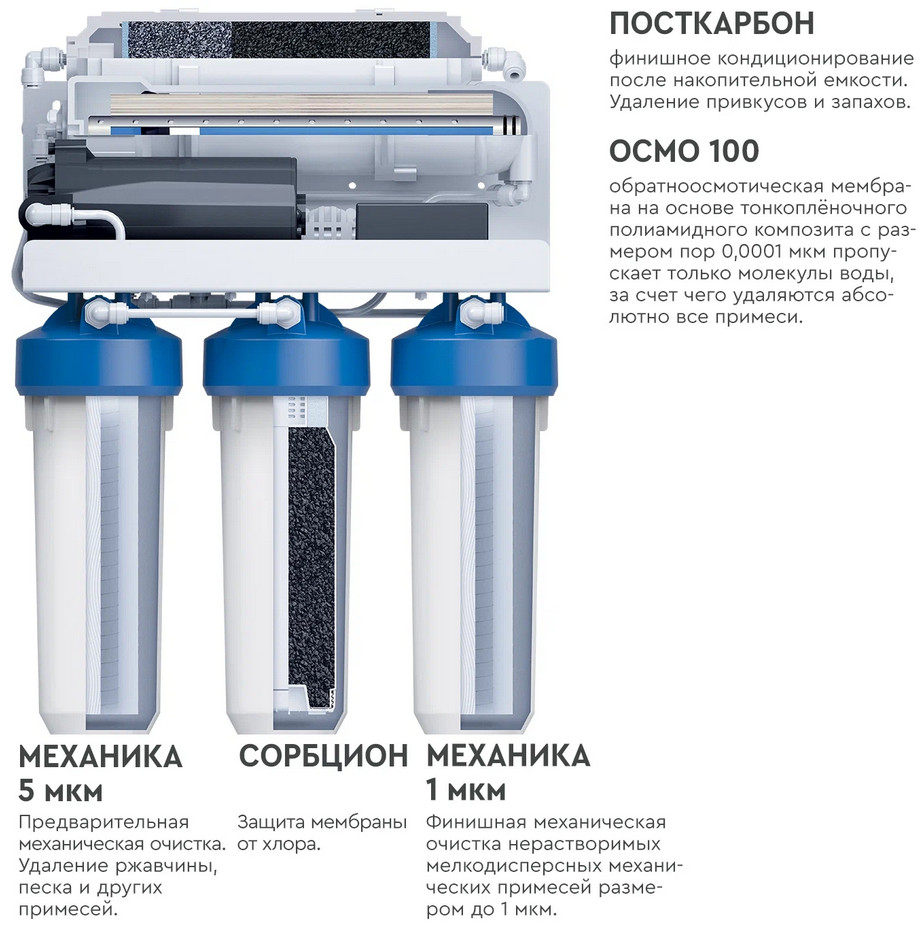 Система обратного осмоса Барьер Профи Осмо 100 Boost М Н152Р02 Система обратного осмоса Барьер Профи Осмо 100 Boost М Н152Р02
