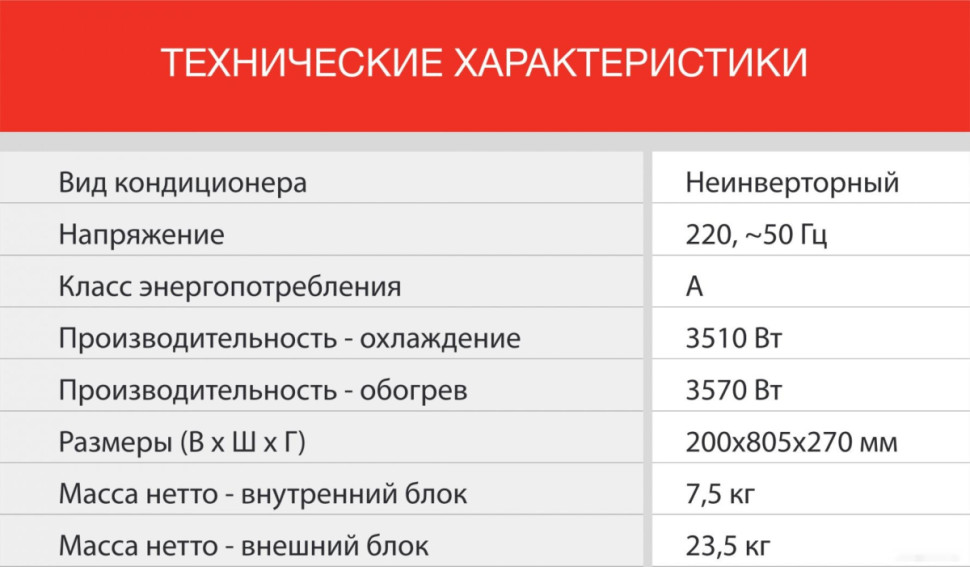 Кондиционер StarWind STAC-12PROF Кондиционер StarWind STAC-12PROF