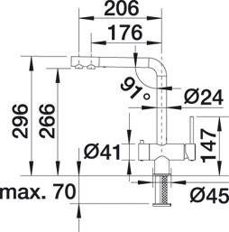 Смеситель Blanco FONTAS II (алюметаллик)