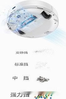 Робот-пылесос Xiaomi Robot Vacuum S12 (европейская версия, белый) Робот-пылесос Xiaomi Robot Vacuum S12 (европейская версия, белый)