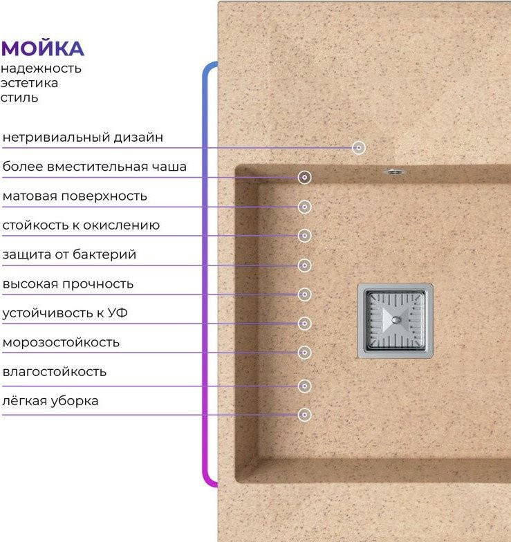 Кухонная мойка Polygran Blade 780 (песочный) Кухонная мойка Polygran Blade 780 (песочный)